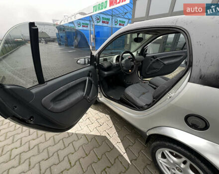 Сірий Смарт Fortwo, об'ємом двигуна 0.8 л та пробігом 240 тис. км за 3800 $, фото 7 на Automoto.ua