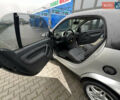 Сірий Смарт Fortwo, об'ємом двигуна 0.8 л та пробігом 240 тис. км за 3800 $, фото 7 на Automoto.ua