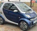 Сірий Смарт Fortwo, об'ємом двигуна 0.8 л та пробігом 163 тис. км за 4200 $, фото 1 на Automoto.ua