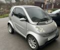 Сірий Смарт Fortwo, об'ємом двигуна 0.7 л та пробігом 140 тис. км за 3200 $, фото 7 на Automoto.ua