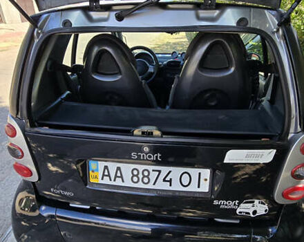 Сірий Смарт Fortwo, об'ємом двигуна 0.7 л та пробігом 197 тис. км за 3300 $, фото 4 на Automoto.ua