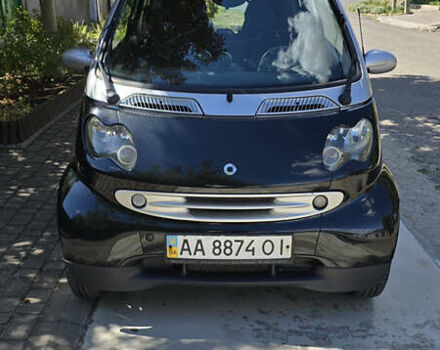 Сірий Смарт Fortwo, об'ємом двигуна 0.7 л та пробігом 197 тис. км за 3300 $, фото 7 на Automoto.ua