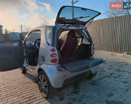 Сірий Смарт Fortwo, об'ємом двигуна 0.7 л та пробігом 192 тис. км за 3500 $, фото 6 на Automoto.ua