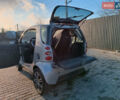 Сірий Смарт Fortwo, об'ємом двигуна 0.7 л та пробігом 192 тис. км за 3500 $, фото 6 на Automoto.ua