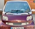 Серый Смарт Форту, объемом двигателя 0.8 л и пробегом 208 тыс. км за 3499 $, фото 2 на Automoto.ua