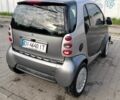Сірий Смарт Fortwo, об'ємом двигуна 0.7 л та пробігом 118 тис. км за 3500 $, фото 1 на Automoto.ua