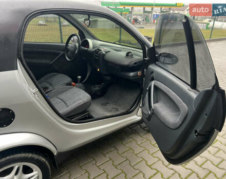 Сірий Смарт Fortwo, об'ємом двигуна 0.8 л та пробігом 240 тис. км за 3800 $, фото 5 на Automoto.ua