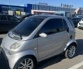 Сірий Смарт Fortwo, об'ємом двигуна 0.7 л та пробігом 140 тис. км за 3200 $, фото 2 на Automoto.ua