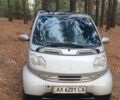 Сірий Смарт Fortwo, об'ємом двигуна 0.7 л та пробігом 123 тис. км за 3500 $, фото 21 на Automoto.ua