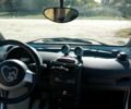 Серый Смарт Форту, объемом двигателя 0.7 л и пробегом 80 тыс. км за 4300 $, фото 9 на Automoto.ua