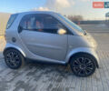 Сірий Смарт Fortwo, об'ємом двигуна 0.7 л та пробігом 192 тис. км за 3500 $, фото 2 на Automoto.ua