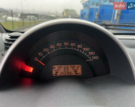 Сірий Смарт Fortwo, об'ємом двигуна 0.8 л та пробігом 240 тис. км за 3800 $, фото 8 на Automoto.ua