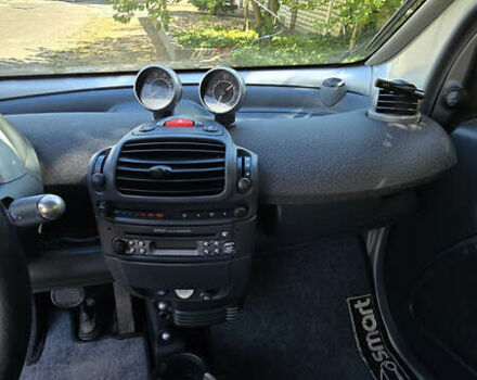 Сірий Смарт Fortwo, об'ємом двигуна 0.7 л та пробігом 197 тис. км за 3300 $, фото 12 на Automoto.ua