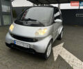 Сірий Смарт Fortwo, об'ємом двигуна 0.8 л та пробігом 240 тис. км за 3800 $, фото 1 на Automoto.ua