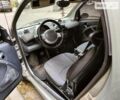 Сірий Смарт Fortwo, об'ємом двигуна 0.7 л та пробігом 203 тис. км за 6000 $, фото 5 на Automoto.ua