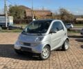 Сірий Смарт Fortwo, об'ємом двигуна 0.7 л та пробігом 95 тис. км за 4200 $, фото 2 на Automoto.ua