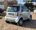 Сірий Смарт Fortwo, об'ємом двигуна 0.7 л та пробігом 95 тис. км за 4200 $, фото 1 на Automoto.ua