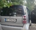 Сірий Смарт Fortwo, об'ємом двигуна 0.7 л та пробігом 210 тис. км за 3300 $, фото 2 на Automoto.ua