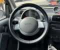 Сірий Смарт Fortwo, об'ємом двигуна 0.7 л та пробігом 174 тис. км за 3550 $, фото 20 на Automoto.ua