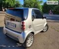 Сірий Смарт Fortwo, об'ємом двигуна 0.7 л та пробігом 140 тис. км за 3699 $, фото 4 на Automoto.ua