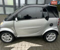 Сірий Смарт Fortwo, об'ємом двигуна 0.8 л та пробігом 240 тис. км за 3800 $, фото 1 на Automoto.ua