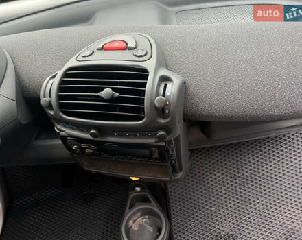 Сірий Смарт Fortwo, об'ємом двигуна 0.8 л та пробігом 240 тис. км за 3800 $, фото 6 на Automoto.ua