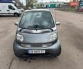 Серый Смарт Форту, объемом двигателя 0.7 л и пробегом 160 тыс. км за 2999 $, фото 1 на Automoto.ua