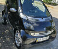 Сірий Смарт Fortwo, об'ємом двигуна 0.7 л та пробігом 197 тис. км за 3300 $, фото 2 на Automoto.ua