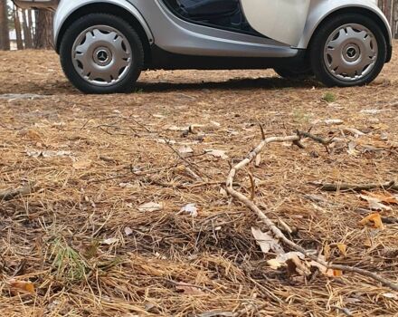 Сірий Смарт Fortwo, об'ємом двигуна 0.7 л та пробігом 123 тис. км за 3500 $, фото 6 на Automoto.ua