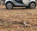 Серый Смарт Форту, объемом двигателя 0 л и пробегом 2 тыс. км за 4000 $, фото 6 на Automoto.ua