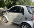 Сірий Смарт Fortwo, об'ємом двигуна 0.7 л та пробігом 140 тис. км за 3200 $, фото 12 на Automoto.ua