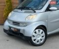 Сірий Смарт Fortwo, об'ємом двигуна 0.7 л та пробігом 174 тис. км за 3550 $, фото 3 на Automoto.ua