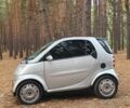 Сірий Смарт Fortwo, об'ємом двигуна 0.7 л та пробігом 123 тис. км за 3500 $, фото 19 на Automoto.ua