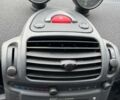 Сірий Смарт Fortwo, об'ємом двигуна 0.8 л та пробігом 163 тис. км за 4200 $, фото 8 на Automoto.ua