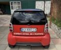 Сірий Смарт Fortwo, об'ємом двигуна 0.7 л та пробігом 214 тис. км за 4536 $, фото 5 на Automoto.ua