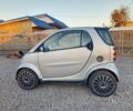 Серый Смарт Форту, объемом двигателя 0.7 л и пробегом 174 тыс. км за 2999 $, фото 11 на Automoto.ua