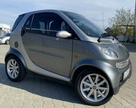 Сірий Смарт Fortwo, об'ємом двигуна 0.7 л та пробігом 210 тис. км за 4000 $, фото 1 на Automoto.ua