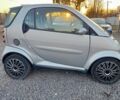 Серый Смарт Форту, объемом двигателя 0.7 л и пробегом 174 тыс. км за 2999 $, фото 2 на Automoto.ua