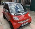 Сірий Смарт Fortwo, об'ємом двигуна 0.7 л та пробігом 214 тис. км за 4536 $, фото 1 на Automoto.ua