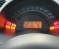 Серый Смарт Форту, объемом двигателя 0 л и пробегом 2 тыс. км за 4000 $, фото 7 на Automoto.ua