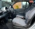 Сірий Смарт Fortwo, об'ємом двигуна 0.7 л та пробігом 174 тис. км за 3550 $, фото 14 на Automoto.ua