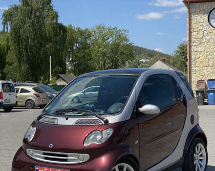 Сірий Смарт Fortwo, об'ємом двигуна 0.7 л та пробігом 68 тис. км за 4300 $, фото 2 на Automoto.ua