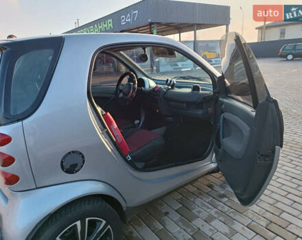 Сірий Смарт Fortwo, об'ємом двигуна 0.7 л та пробігом 192 тис. км за 3500 $, фото 5 на Automoto.ua