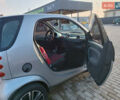 Сірий Смарт Fortwo, об'ємом двигуна 0.7 л та пробігом 192 тис. км за 3500 $, фото 5 на Automoto.ua