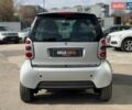Сірий Смарт Fortwo, об'ємом двигуна 0.7 л та пробігом 174 тис. км за 3550 $, фото 9 на Automoto.ua