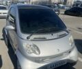 Сірий Смарт Fortwo, об'ємом двигуна 0.7 л та пробігом 140 тис. км за 3200 $, фото 1 на Automoto.ua