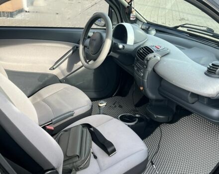Смарт Форту 2006 в Киеве на Automoto.ua Серый Смарт Форту, объемом двигателя 0.7 л и пробегом 270 тыс. км за 3300 $, фото 6 на Automoto.ua