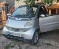 Сірий Смарт Fortwo, об'ємом двигуна 0.7 л та пробігом 210 тис. км за 3300 $, фото 1 на Automoto.ua