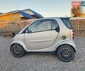 Серый Смарт Форту, объемом двигателя 0.7 л и пробегом 174 тыс. км за 2999 $, фото 9 на Automoto.ua