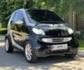 Серый Смарт Форту, объемом двигателя 0.7 л и пробегом 220 тыс. км за 4200 $, фото 1 на Automoto.ua